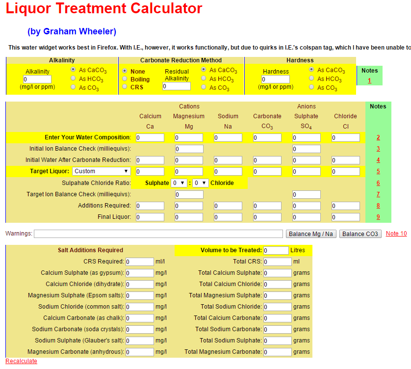 water calculator