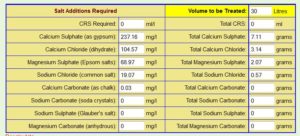 BrewMate Download - Light-weight and easy-to-use beer recipe designer